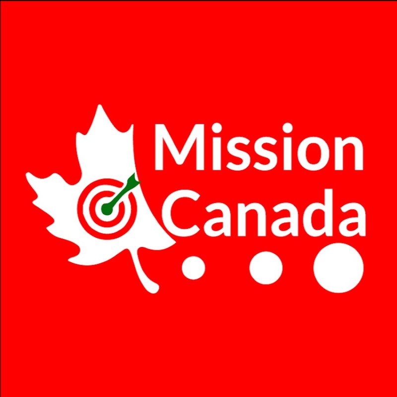 Image: Exploring the Hype Behind Mission Uncrossable in Canadian Online Casinos
