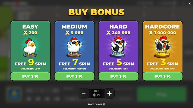 Descubre el Juego de Casino En Línea de Chicken Road 2 en España - overview